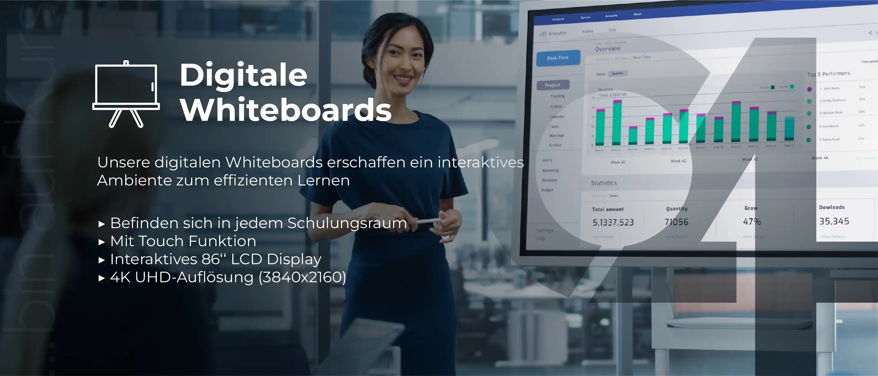 Effektive Zusammenarbeit mit digitalen Whiteboards